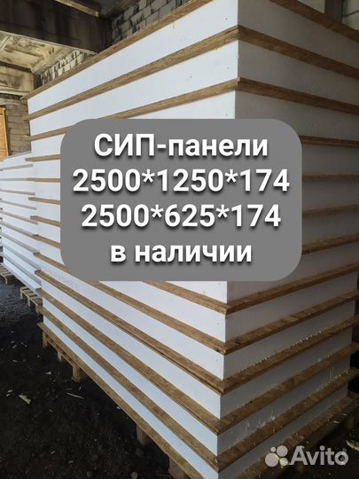 Сип панели Тельмана