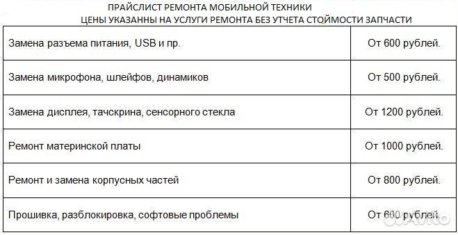 Дисплеи для смартфонов (только с заменой)