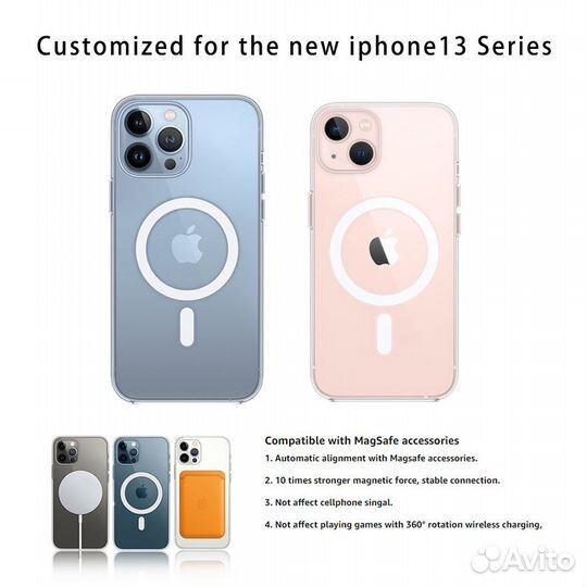 Чехол Magsefe 13/14/13 Pro/14 Pro/13PM/14PM