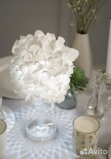 Светильник Гортензия