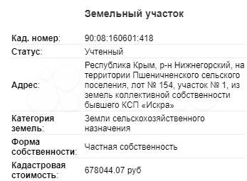Участок 21 га (СНТ, ДНП)