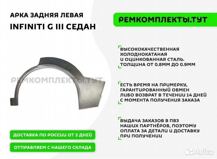 Арка задняя Infiniti G 3 седан левая