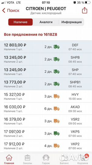 Датчик кислорода лямбда Peugeot/Citroen 1618Z8