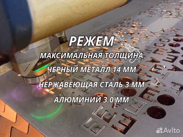 Лазерная резка листового металла