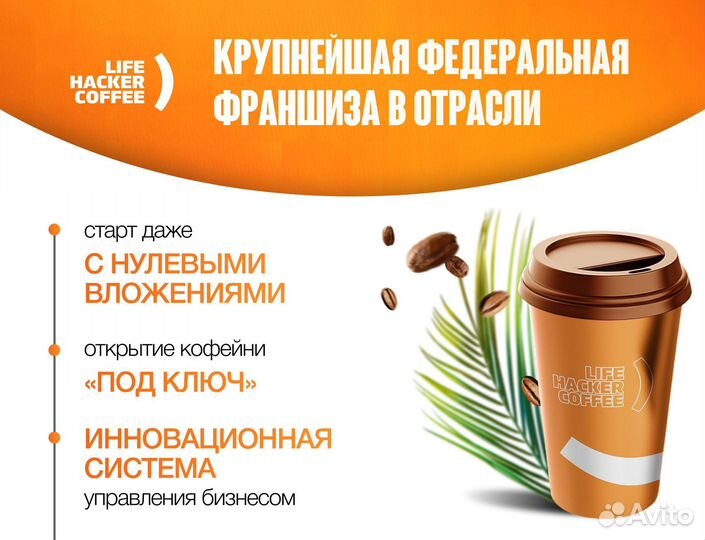 Франшиза Lifehackercoffe