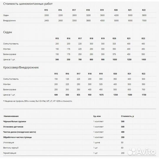 Triangle THW10 245/65 R17 111T