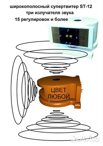 Супертвитеры ST-12