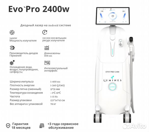 Диодный лазер Лю’минес Evo’Pro 2400вт