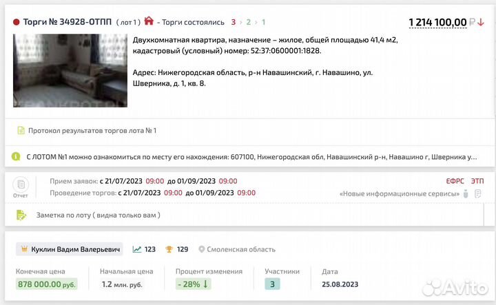 Агент на торгах в Краснодаре. Подача заявок