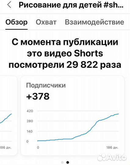 Монтаж вашего видео ведение ютуб канала