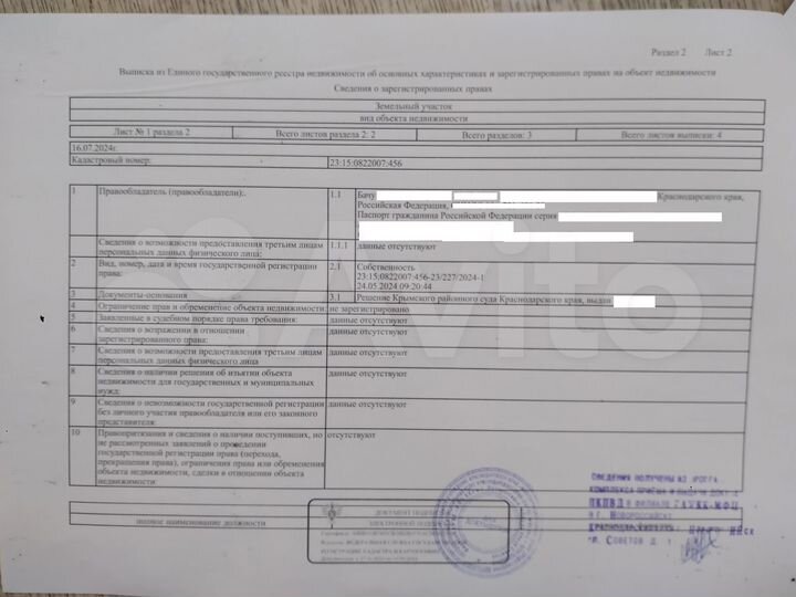 Участок 14 сот. (ИЖС)