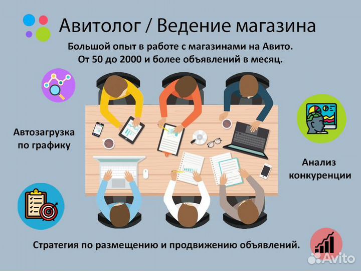Авитолог / Ведение магазина / Автозагрузка