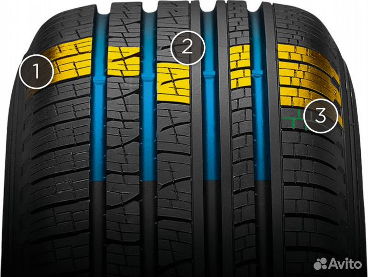 Pirelli Scorpion Verde All Season 265/65 R17 112H