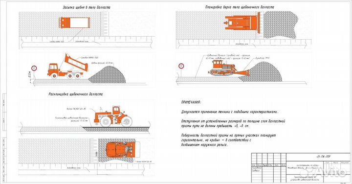 Разработка ппр в Крыму