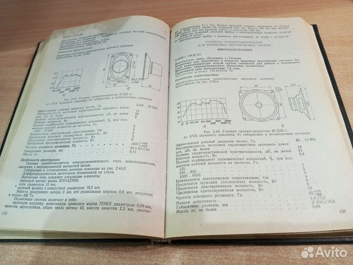 Справочник по советским колонкам
