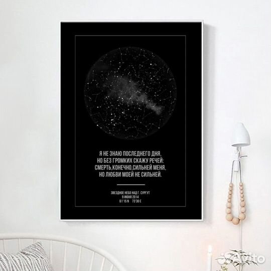 Карта звездного неба в подарок