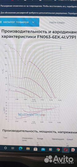 Вентилятор осевой ziehl-abegg 63 бу, нов. подшип