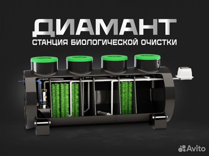 Септик для дома