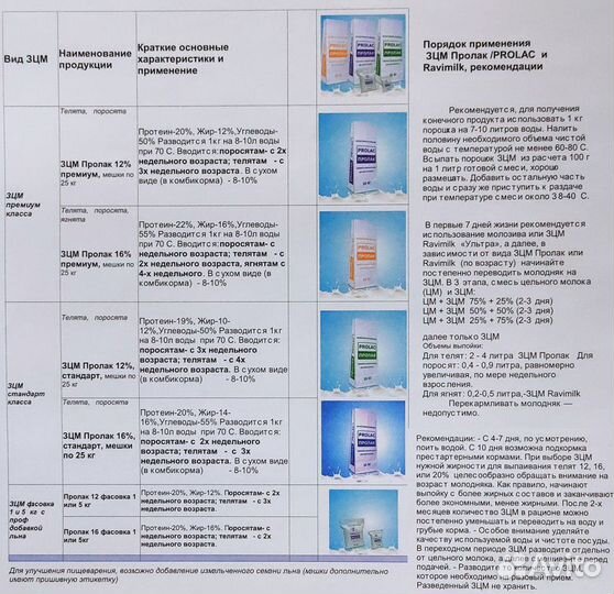 Заменитель цельного молока для с/х животных