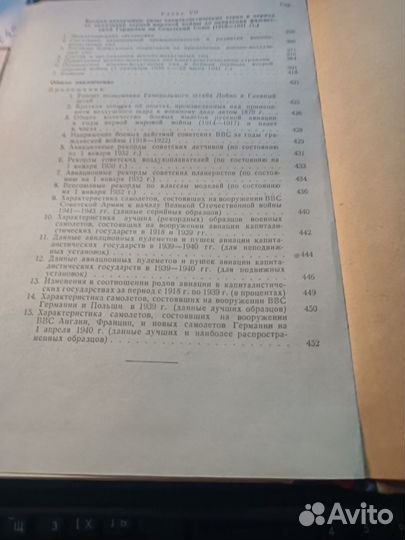 История военно воздушных сил Советской Армиии 1954