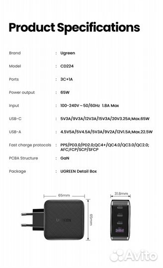 Зарядное устройство Ugreen CD224 65 Вт