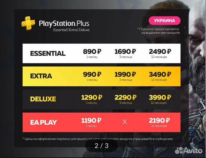 Подписка ps plus - ps4/ps5 - Русская