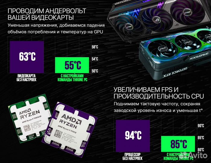 Игровой пк 4070Ti super/ AMD 9600X/ 32GB 7200Мгц