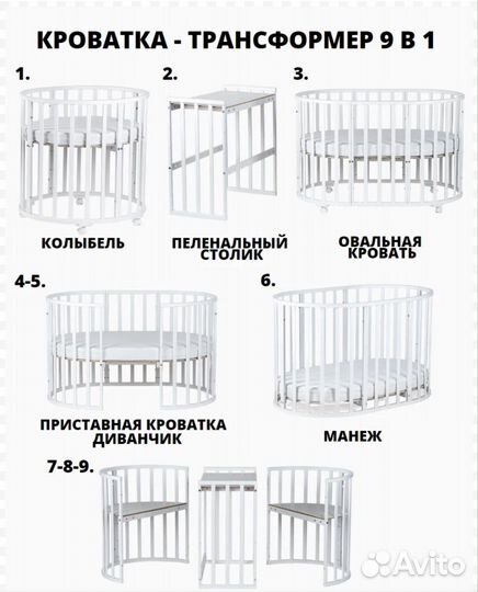 Детская кроватка трансформер 7 в 1
