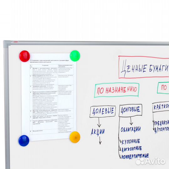 Доска магнитно-маркерная 90 х 120 см