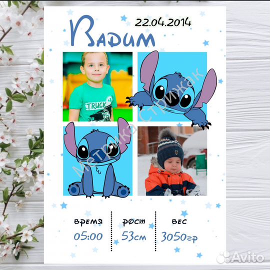 Постеры/детская метрика