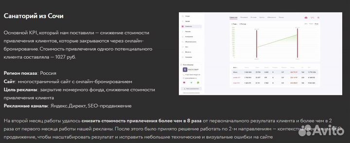 Настройка рекламы Яндекс Директ / Создание сайтов