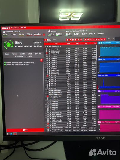 5800x3d Asus tuf 570 16gb Patriot 4133 ssd 128