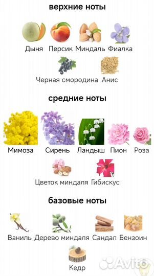 Духи Champs Elysees Guerlain