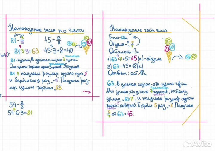 Репетитор по математике и русскому языку 1-6 класс