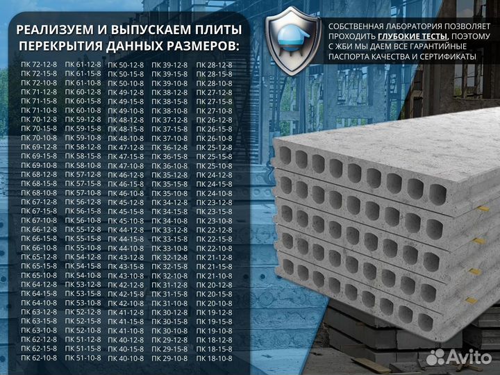 Плиты перекрытия пк 40-10-8