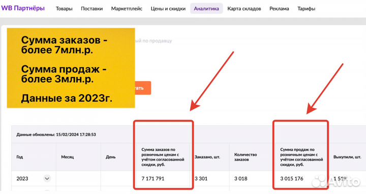 Интернет магазин на WB прибыль 327 000р