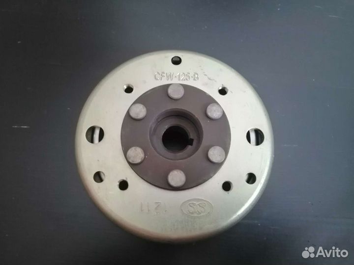 Генератор, статор и ротор на скутер