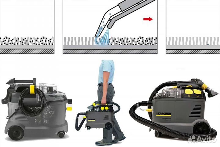 Моющий пылесос Karcher puzzi 8/1 аренда / прокат