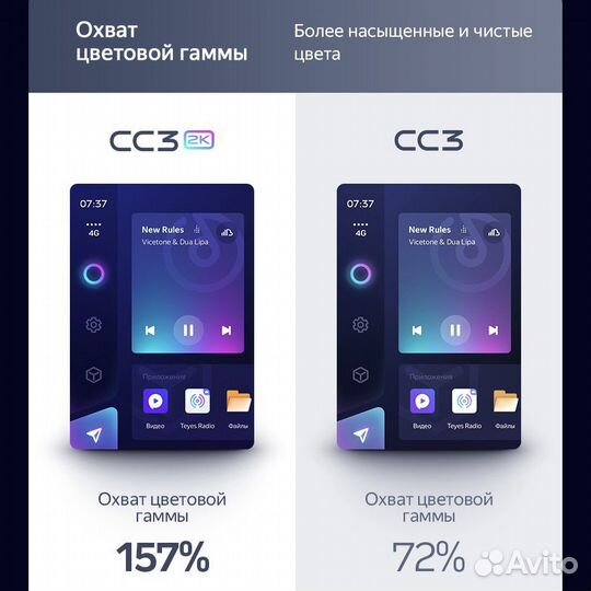 Teyes CC3 6/128 2K LADA XRay 2015-2022