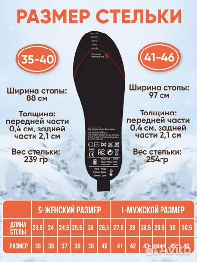 Стельки с подогревом