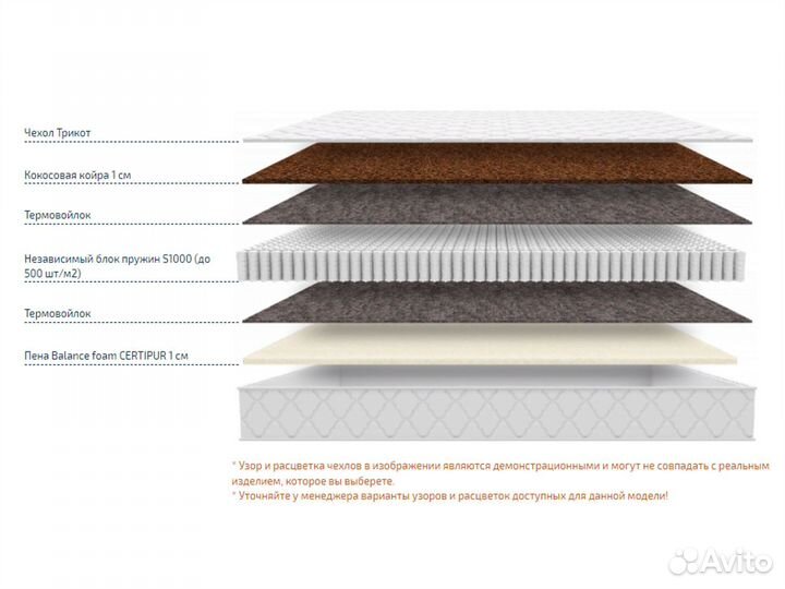 Матрас Двуспальный