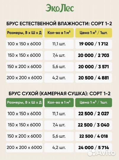 Брус профилированный сорт 1 2 (ев) 100х150х6000