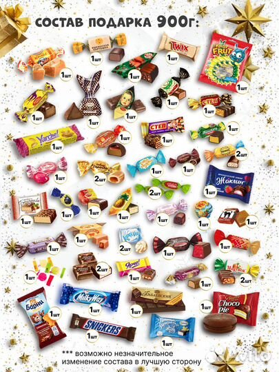 Сладкие новогодние подарки оптом