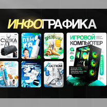 Графический дизайнер / брендинг / лого, Могилёв