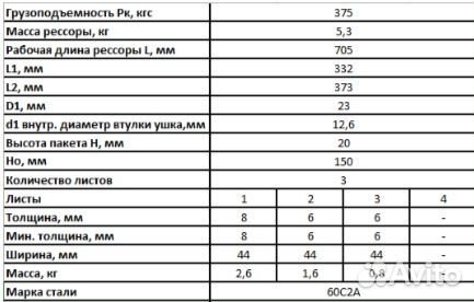 Рессора на прицеп мзса (чмз), 3-х листовая, 45х8х