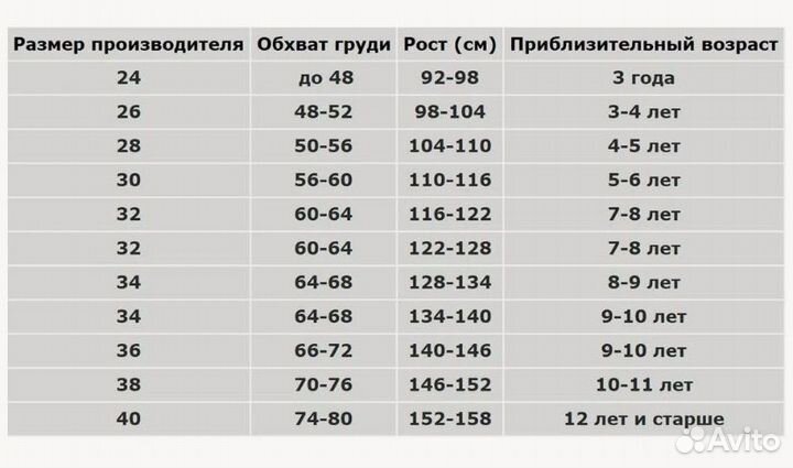 Нарядное платье для девочки 140