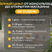 Франшиза техники Apple, Ейск