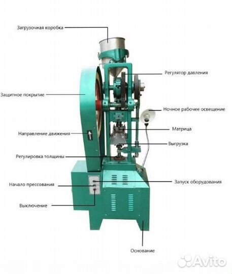 Пресс для чая серии тнр-10Т