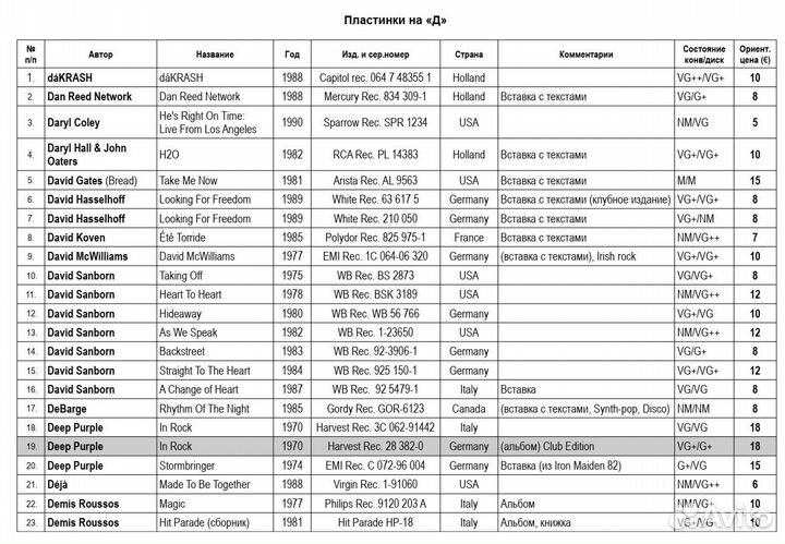 Виниловые фирменные пластинки - лот 4