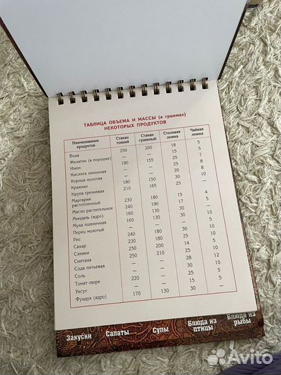 Книга для рецептов